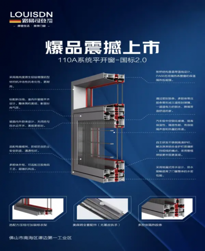 3377体育门窗新品耀世登场 —— 110A系统平开窗，高定家居新宠！