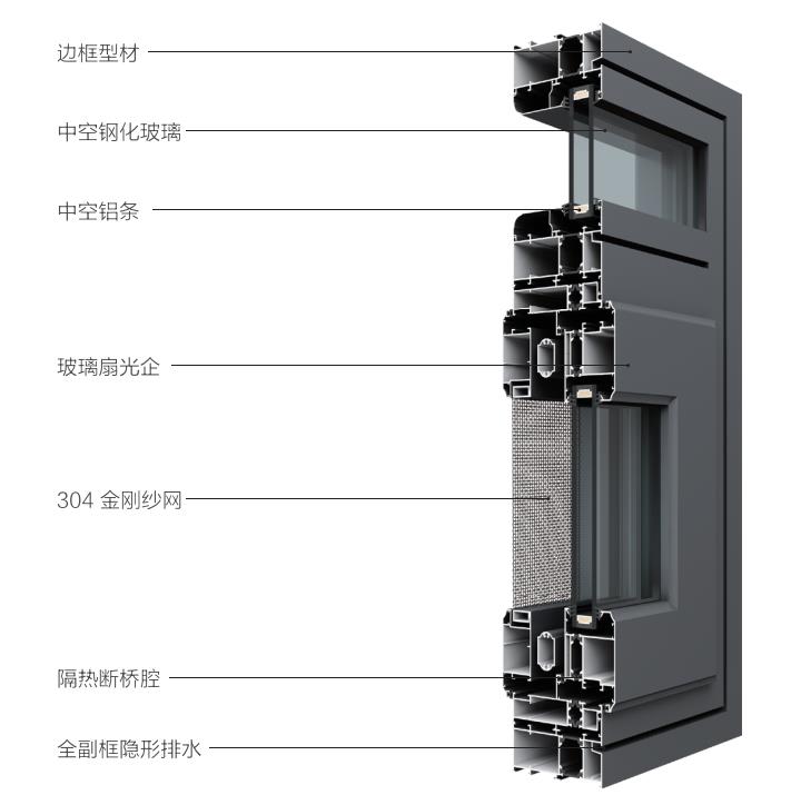 02-侯爵100D断桥窗纱一体系统窗02.jpg 02-侯爵100D断桥窗纱一体系统窗02.jpg