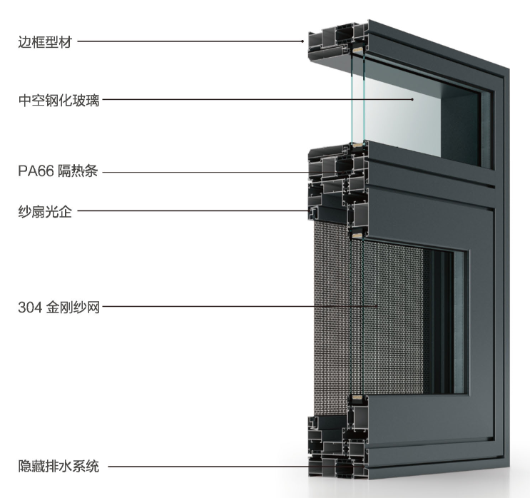 1625198623119064.png image.png